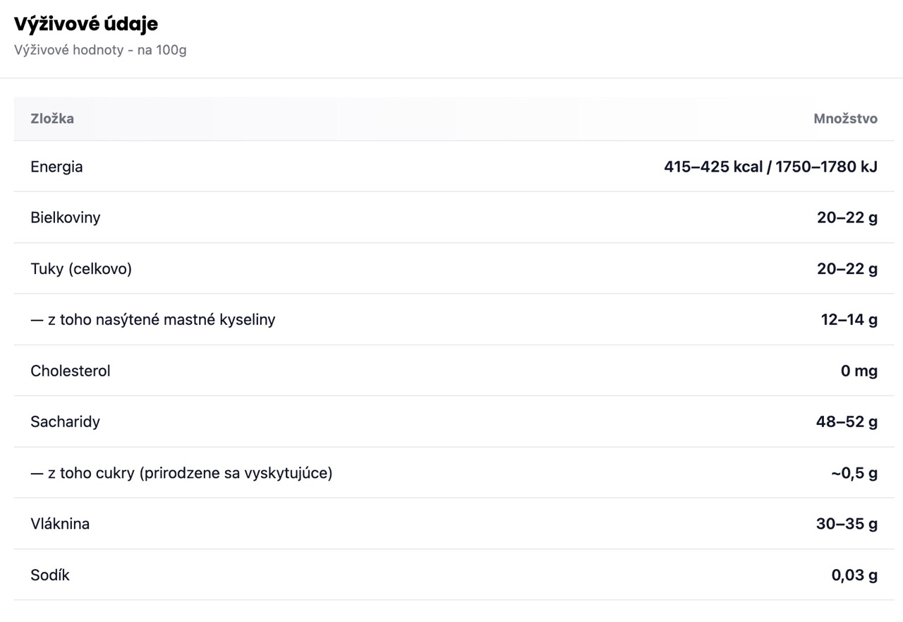 Kakao Chuncho vyzivove hodnoty